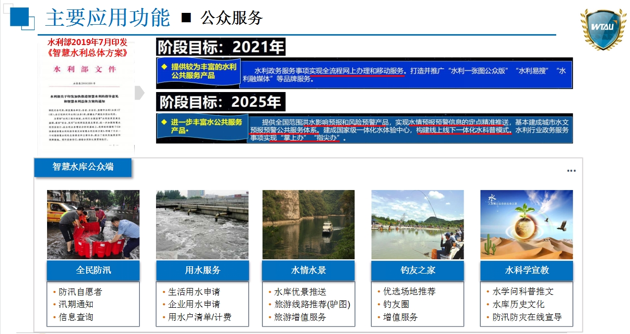 主要應(yīng)用功能 16.jpg 主要應(yīng)用功能 16.jpg