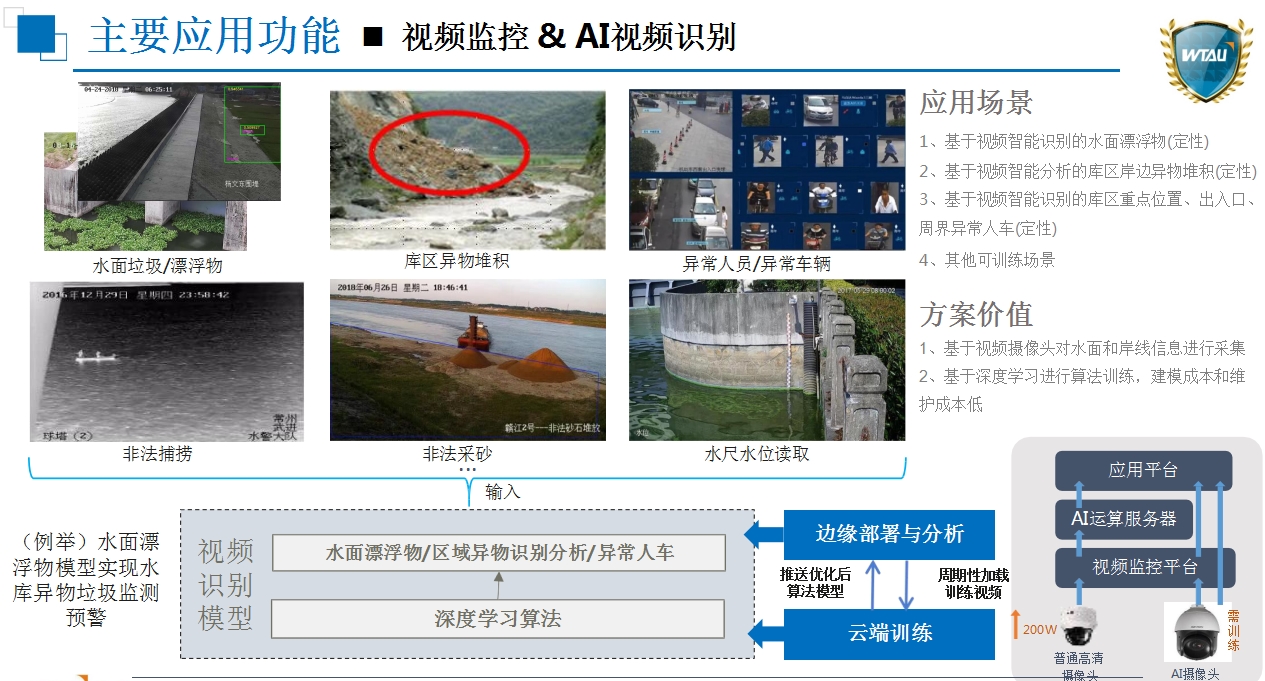 主要應(yīng)用功能 8.jpg 主要應(yīng)用功能 8.jpg