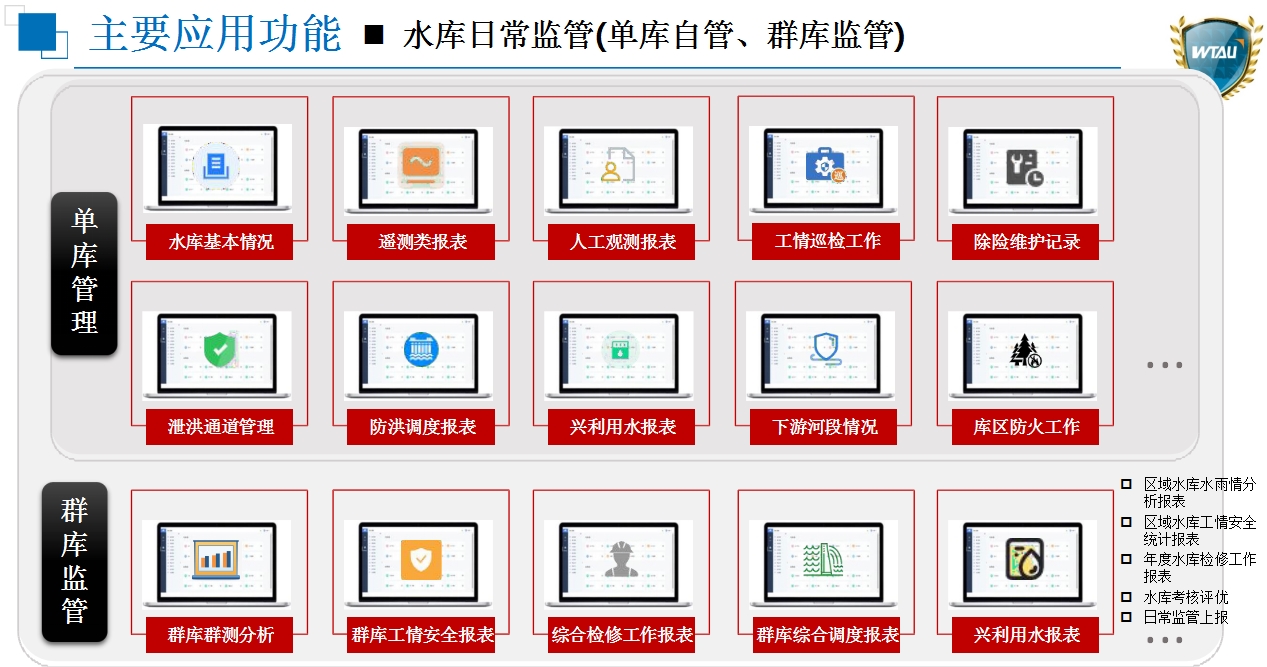 主要應(yīng)用功能 13.jpg 主要應(yīng)用功能 13.jpg