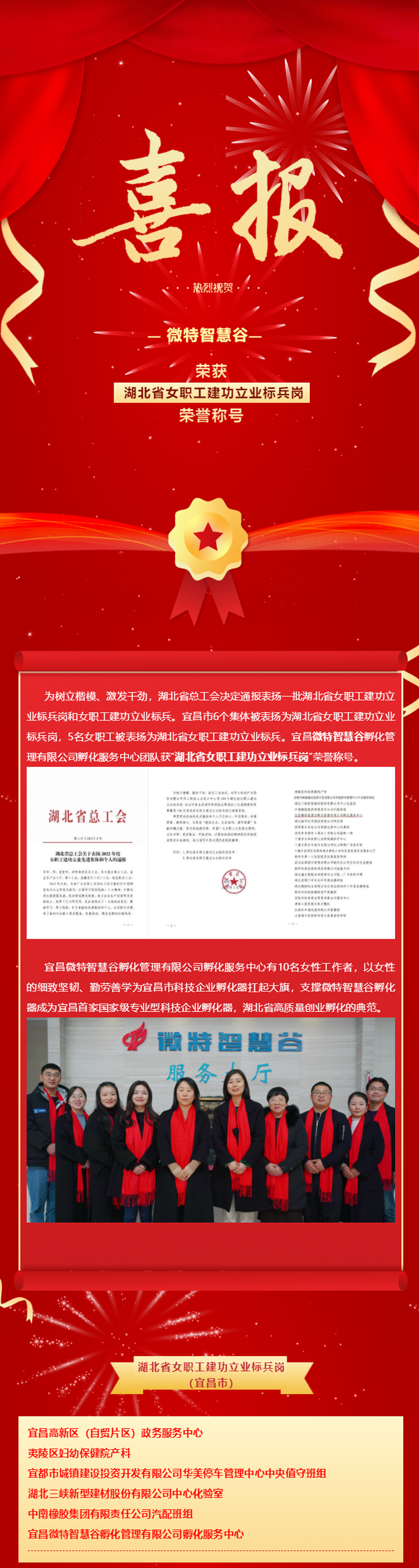 喜報！微特智慧谷獲&ldquo;湖北省女職工建功立業(yè)標(biāo)兵崗&rdquo;榮譽(yù)稱號