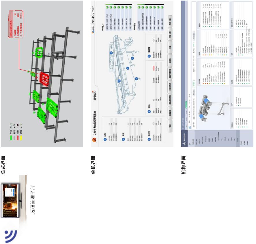 安全監(jiān)控系統(tǒng)遠(yuǎn)程平臺 安全監(jiān)控系統(tǒng)遠(yuǎn)程平臺