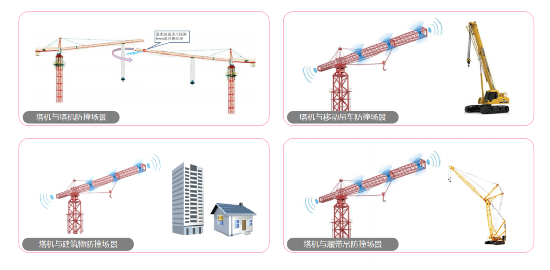 多起重機(jī)設(shè)備防碰撞預(yù)警監(jiān)控系統(tǒng)4.png 多起重機(jī)設(shè)備防碰撞預(yù)警監(jiān)控系統(tǒng)4