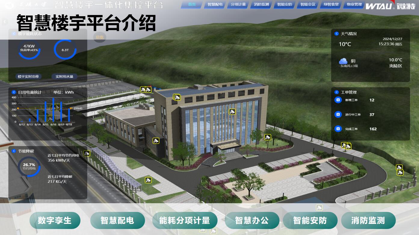 智慧樓宇一體化集控綜合管理系統(tǒng) 智慧樓宇一體化集控綜合管理系統(tǒng)