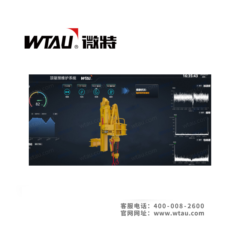 WTYJ-ZX頂驅(qū)安全檢測預(yù)維護系統(tǒng)